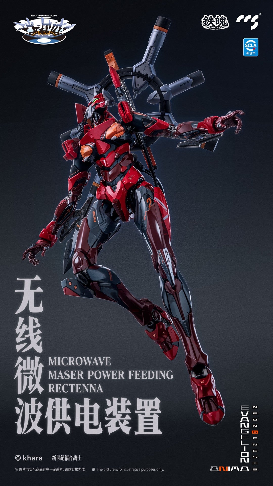 [PREORDER] CCS Toys Evangelion Unit‑02 Type II