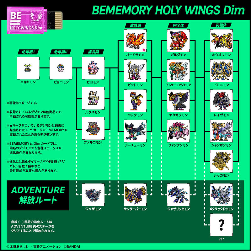 BEMEMORY Special Selection Vol 2 - Holy Wings & Forest Guardians