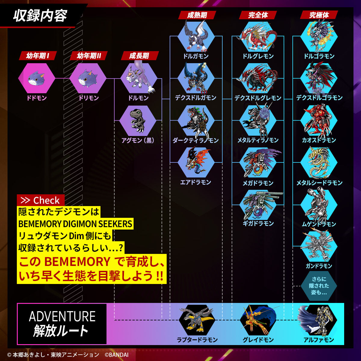 all digimon dim cards Card Set EX2 Tamers- Images, Evolution Tree, & Pre-Order Details The VOLCANIC BEAT Dim Card contains an evolutionary route centered on Digital Monster Digimon that live in volcanic areas Bandai Digimon DIM Card Evolution