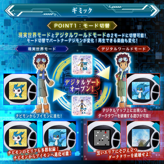 digimon series 3 cards Super Complete Selection Animation D-3
