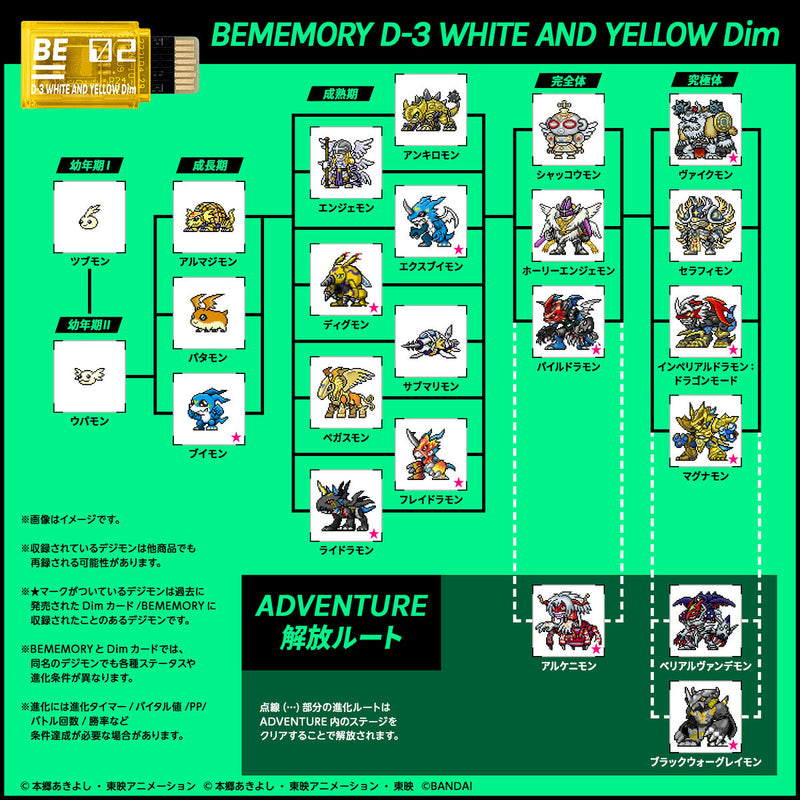 Digimemory BEMEMORY Digimon Adventure 02 Dim Set