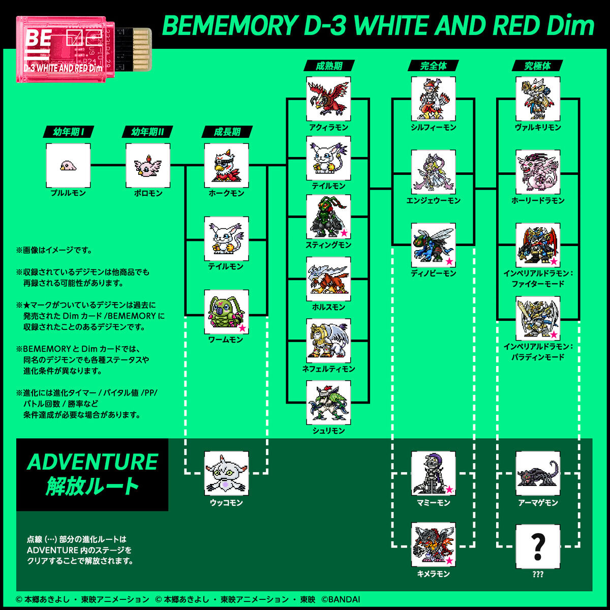 BEMEMORY Digimon Adventure 02 D-3 White and Yellow & D-3 White Red Dim Set