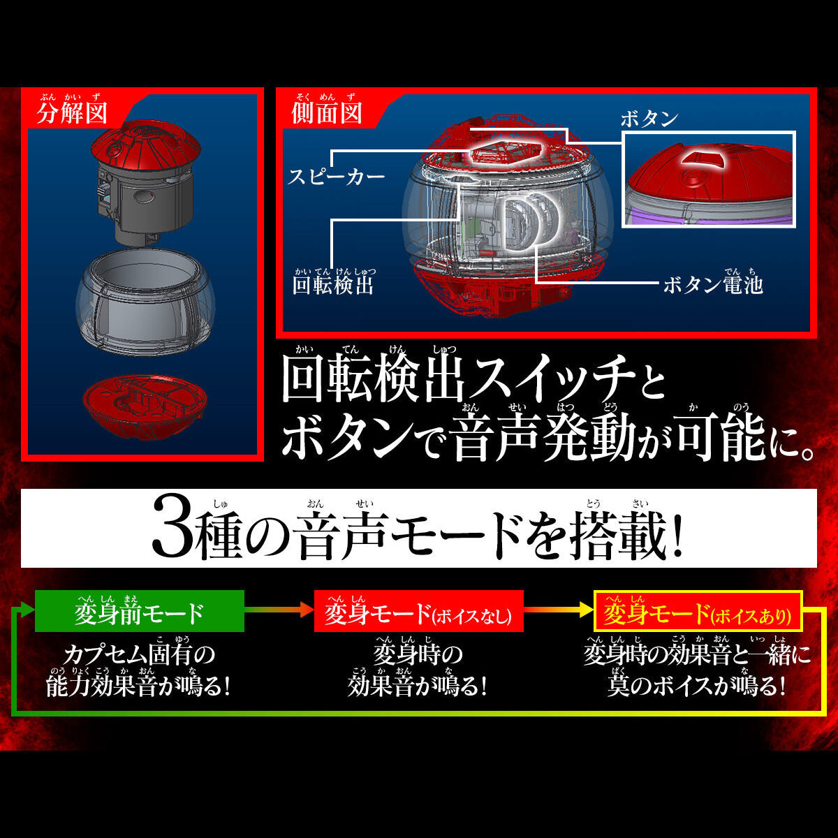 [PREORDER] DX Sound Rider Capsem Set 01