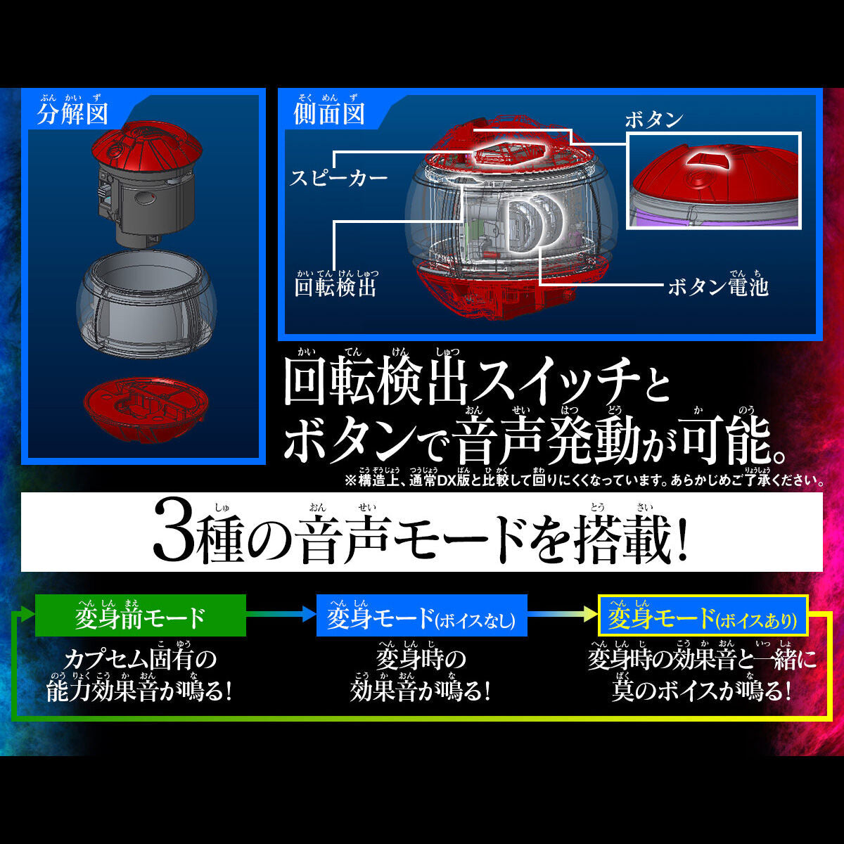 [PREORDER] DX Sound Rider Capsem Set 02