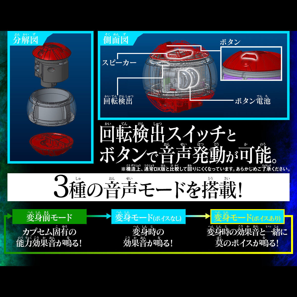 [PREORDER] DX Sound Rider Capsem Set 03