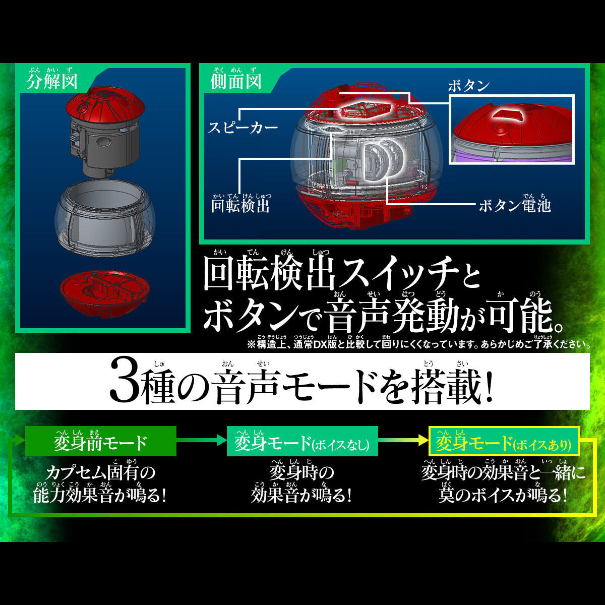 [PREORDER] DX Sound Rider Capsem Set 04