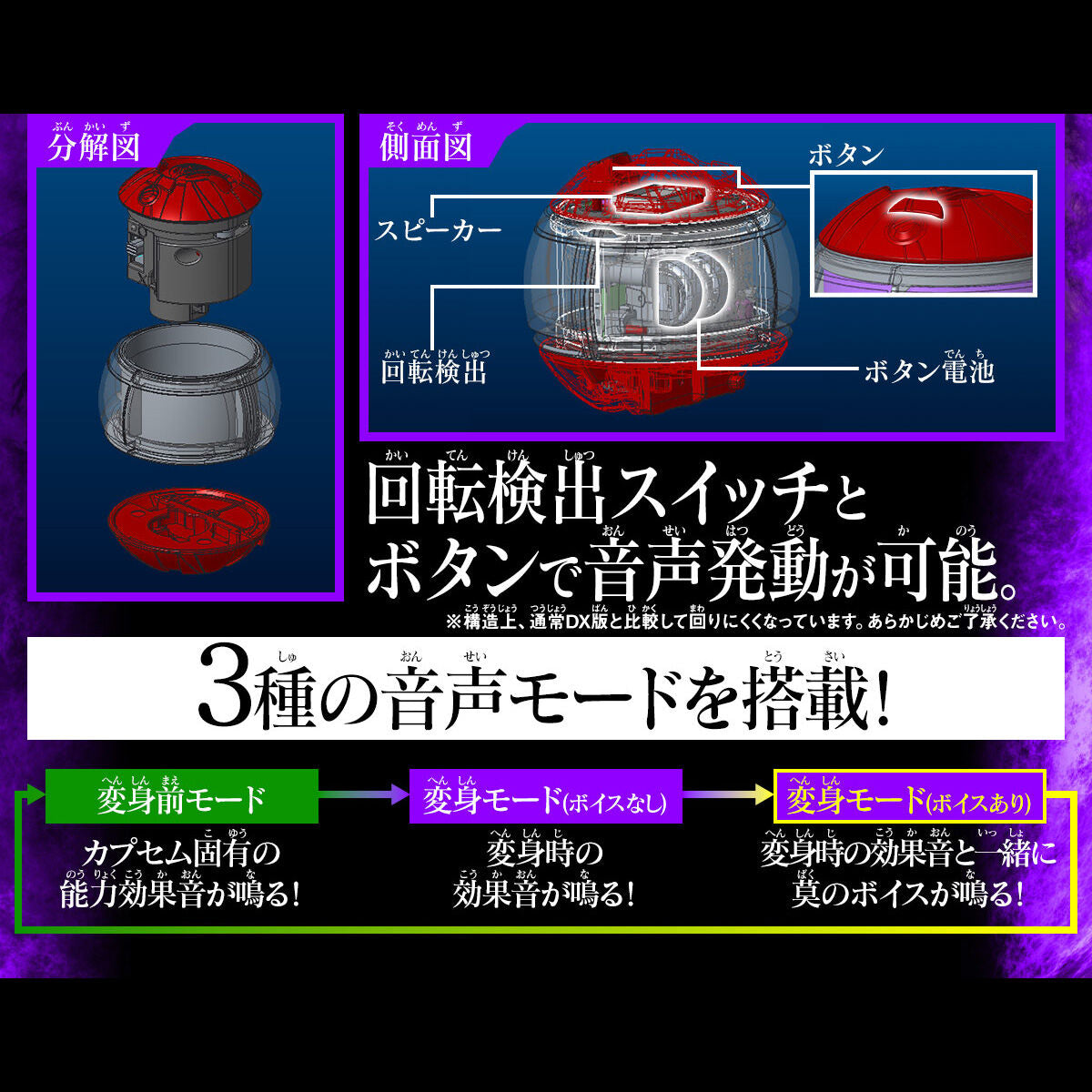 [PREORDER] DX Sound Rider Capsem Set 05