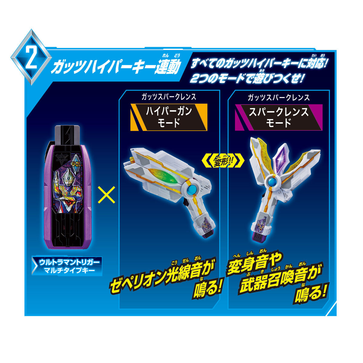 [PREORDER] SUPER BEST DX Guts Sparklence