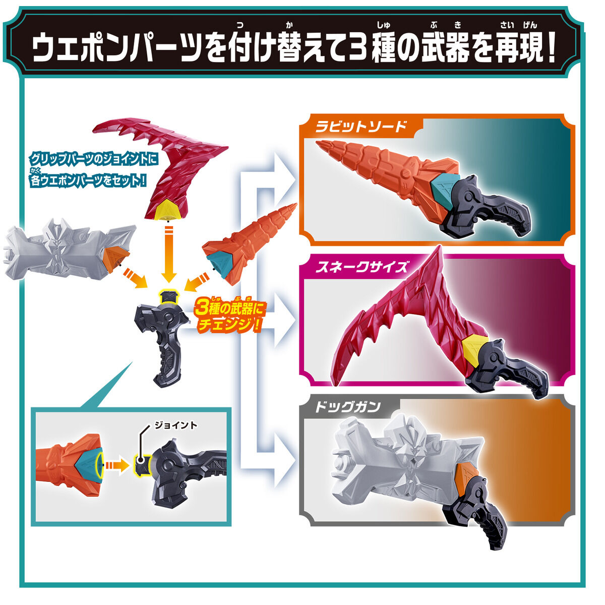 DX Zyunishi Doumei Rider Weapons Set 01