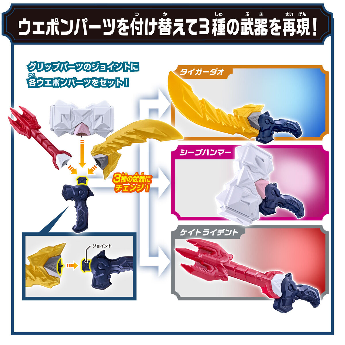 [PREORDER] DX Zyunishi Doumei Rider Weapons Set 02