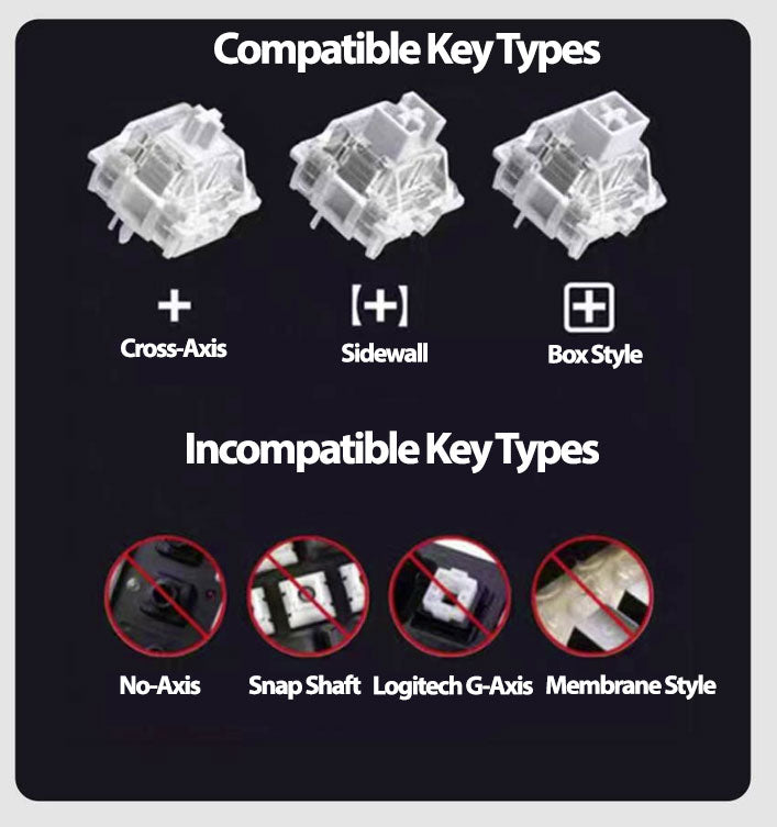 [PREORDER] Kamen Rider PaPa Key Caps