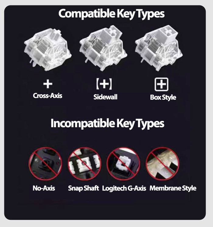 Kamen Rider PaPa Key Caps