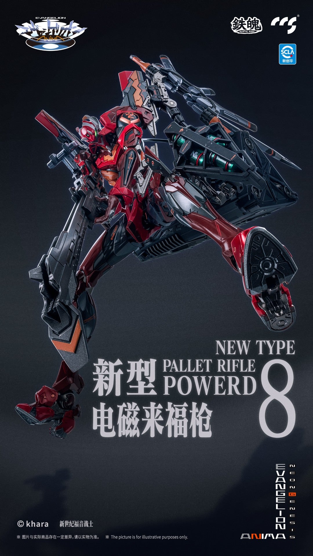 [PREORDER] CCS Toys Evangelion Unit‑02 Type II