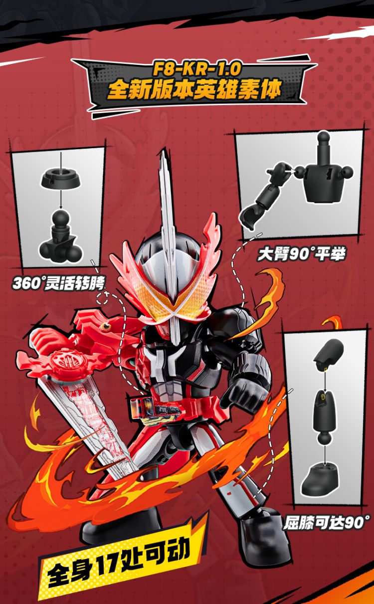 Blokees Kamen Rider All Stars Edition Vol 1 - Beyond Generations