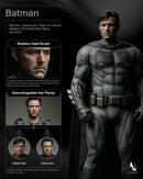 [PREORDER] INART Batman - BVS: Dawn of Justice 1/6 Collectible Figure