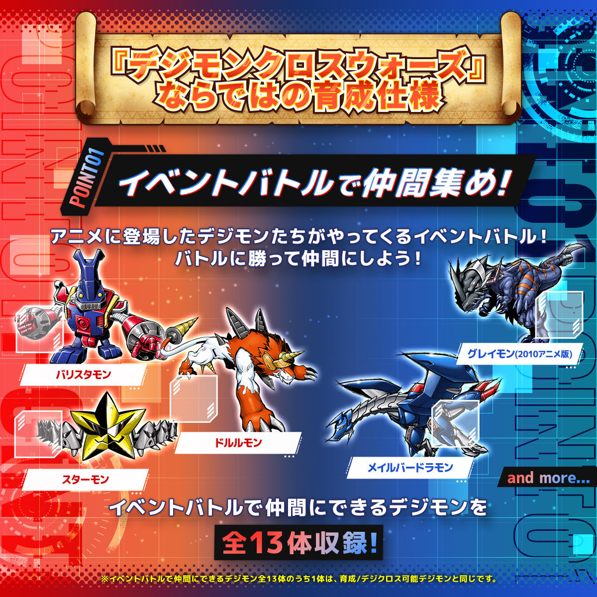 [PREORDER] Digimon Color Xros Wars 15 Anniversary Edition