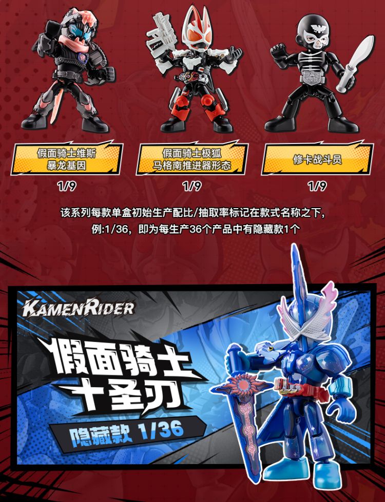 Blokees Kamen Rider All Stars Edition Vol 1 - Beyond Generations