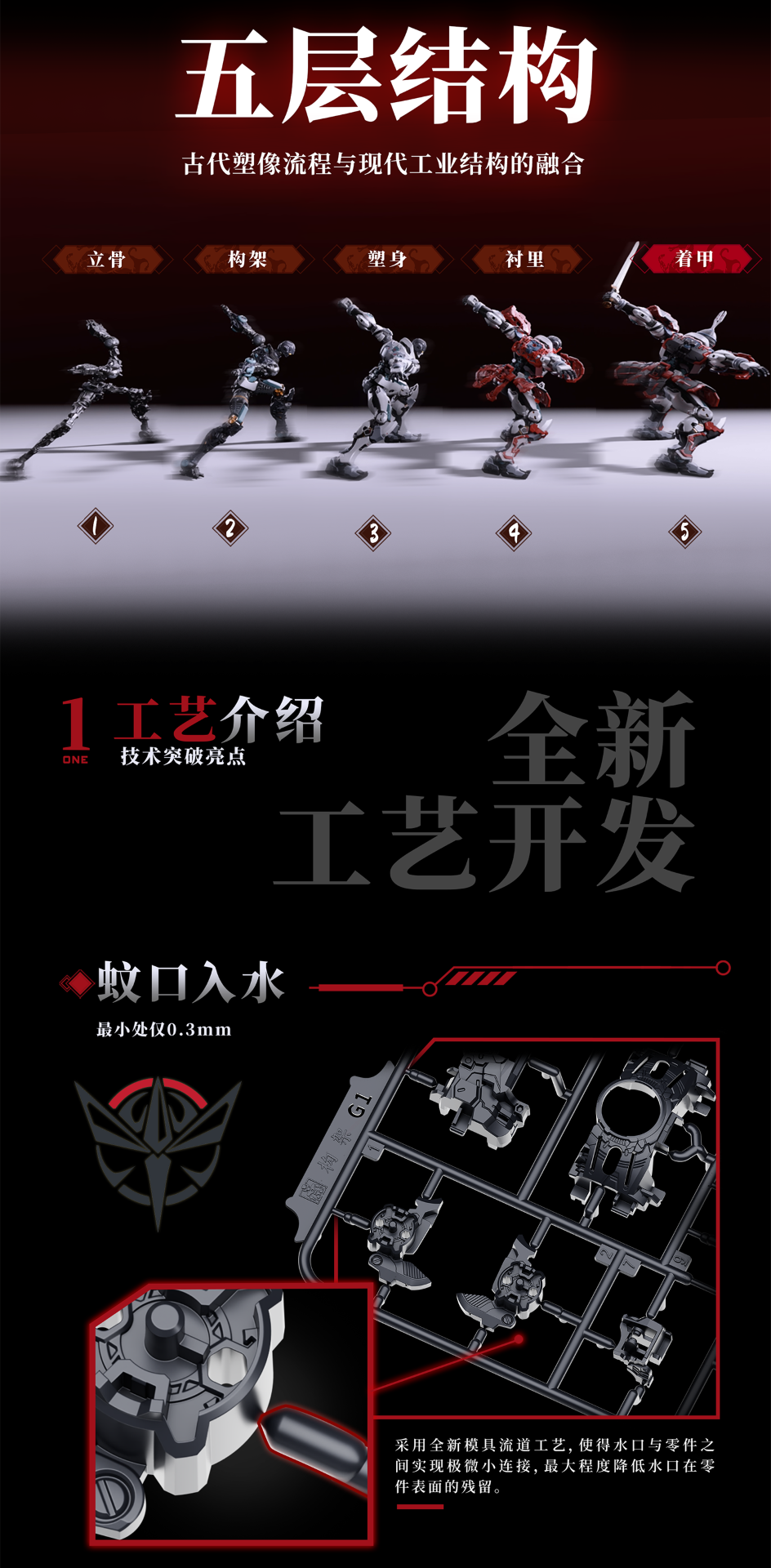 [PREORDER] MOSHOW Dahan Huben Model Kit