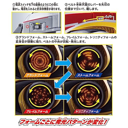 Legend Henshin Belt - Altering