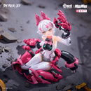 [PREORDER] Animester LYNX 1/12 Plastic Model Kit - Daiblos Core