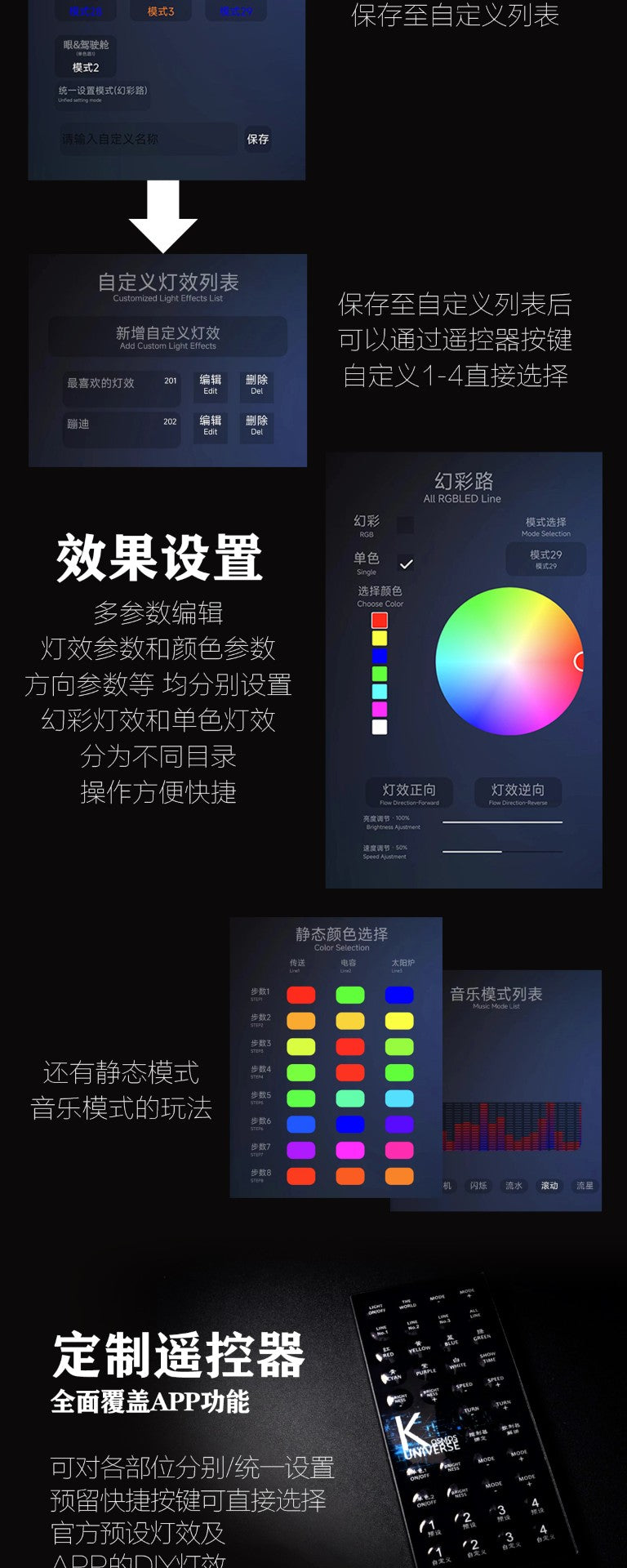 [PREORDER] KOSMOS PGU Nu Gundam LED Kit - Luxury Edition