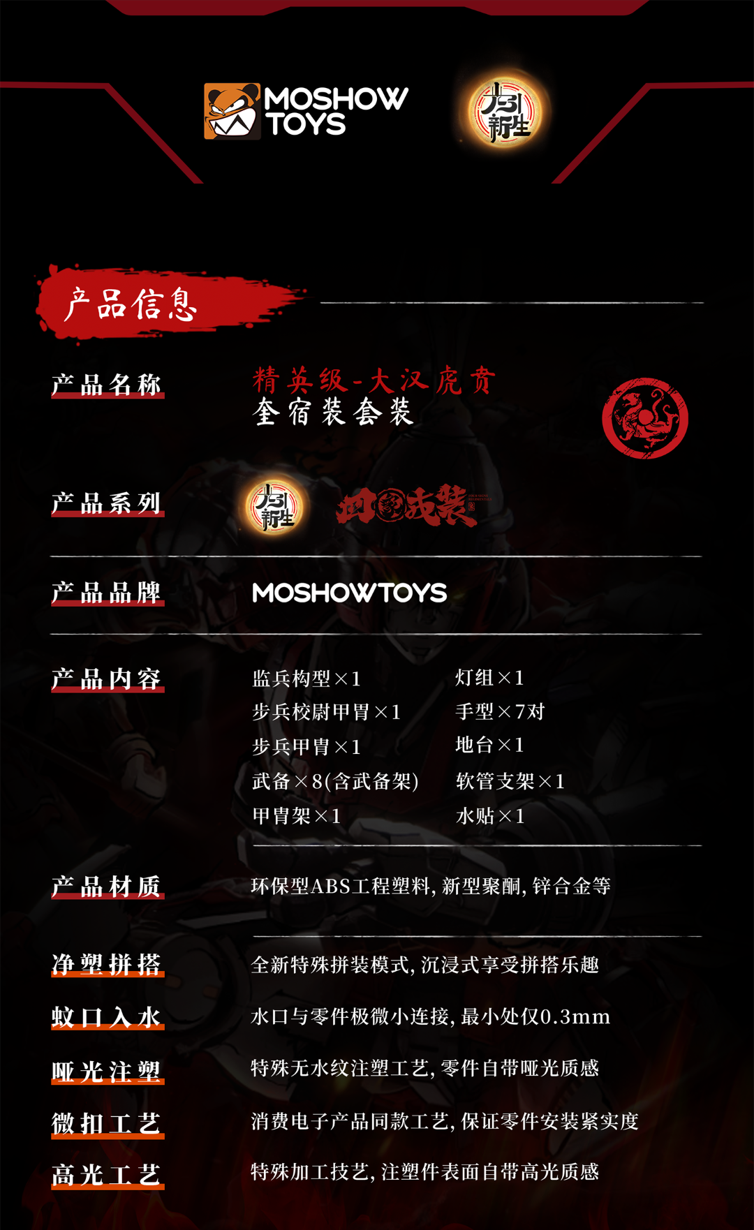 [PREORDER] MOSHOW Dahan Huben Model Kit