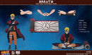 [PREORDER] ROCKET TOYS Naruto Uzumaki Sage Mode Ver 1/6 Scale Action Figure