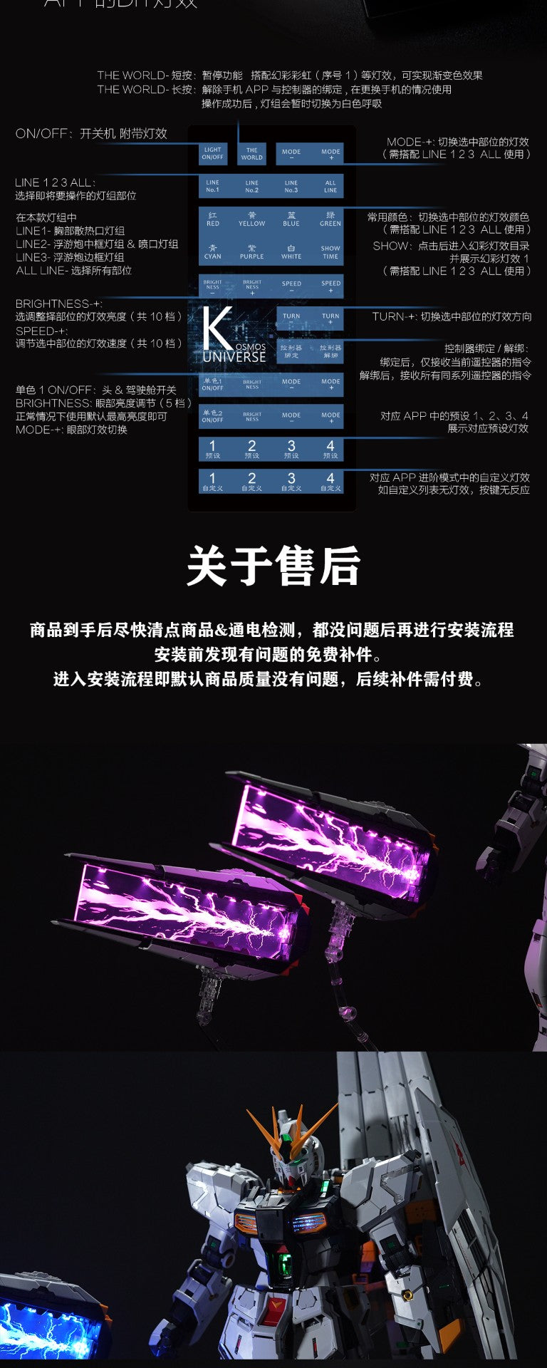 [PREORDER] KOSMOS PGU Nu Gundam LED Kit - Luxury Edition