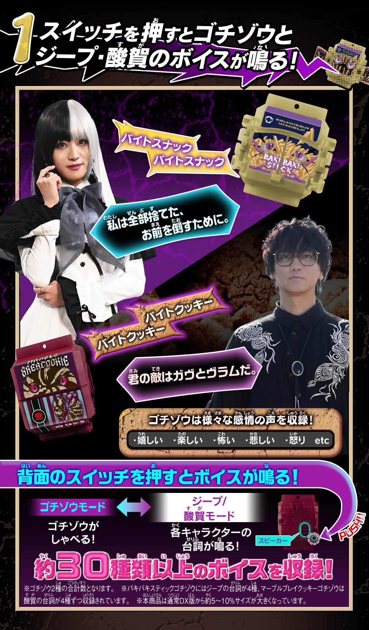 [PREORDER] DX Talking Gochizo Set 09