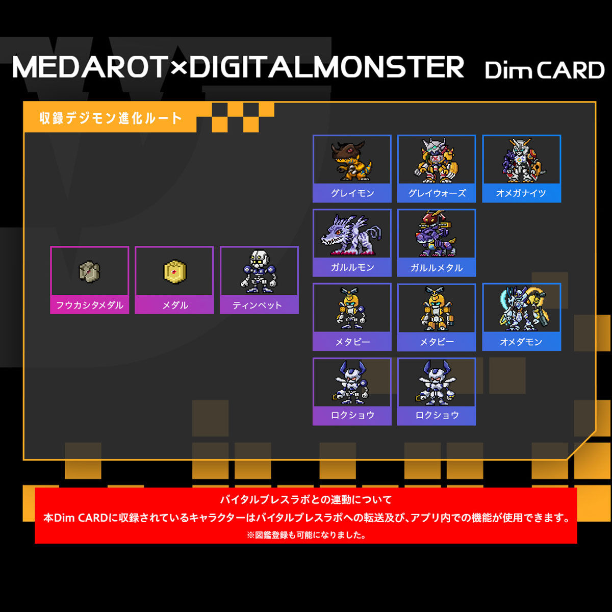 Medarot x DigitalMonster Vital Bracelet Dim Card Medarot x DigitalMonster Vital Bracelet Dim Card