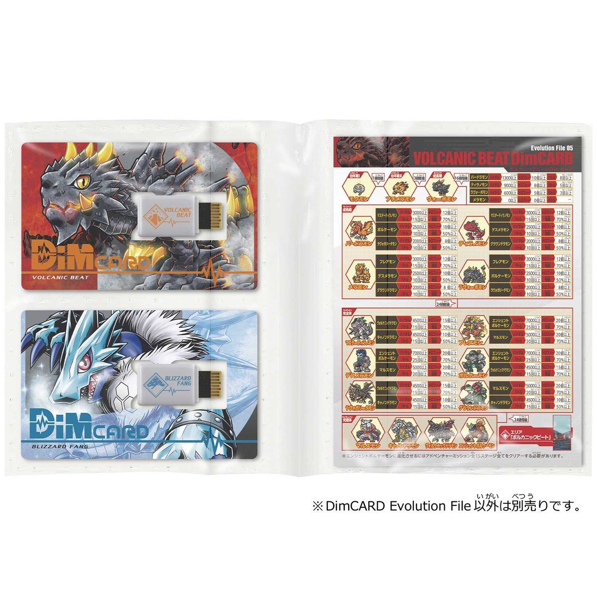 digimon dim card bin file download Digimon DimCARD Evolution File