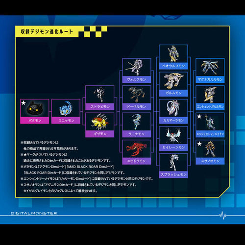 Digimon Dim Card set EX3 Digimon Frontier