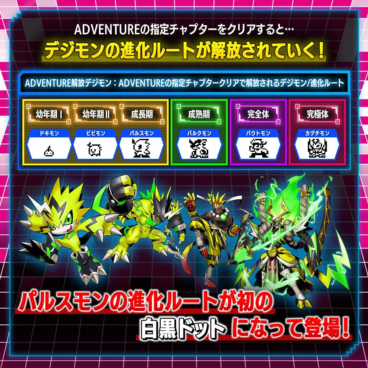 Digimon Vital Brace BE 25th Anniversary Set