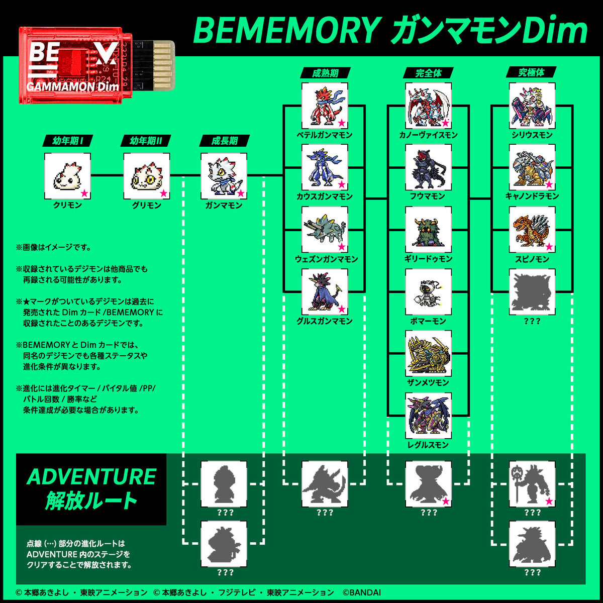 Digimon Vital Brace BE Digivice VV