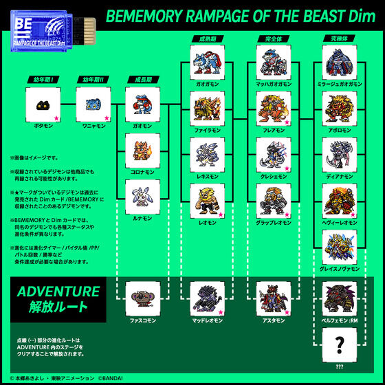 BEMEMORY Special Selection Vol 1 Dragonic Blaze & Rampage of the Beast
