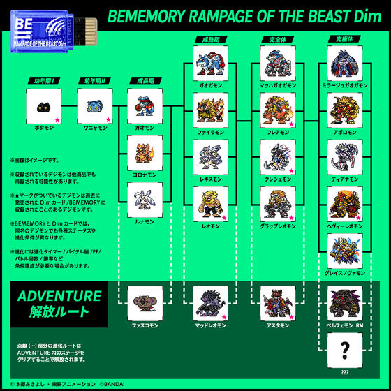 digimon dim card evolution chart BEMEMORY Special Selection Vol 1 Dragonic Blaze & Rampage of the Beast